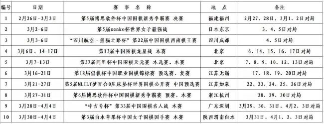 媒体指出，埃弗顿正在考虑与林加德签约至本赛季结束。